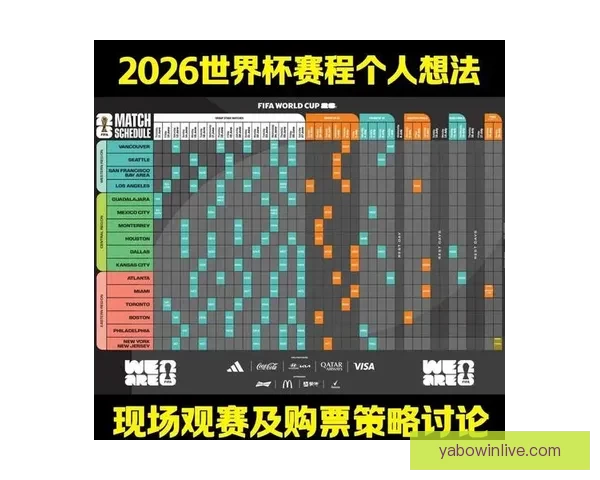 世界杯体育投注攻略:如何分析球队表现提升投注策略技巧 世界杯体育投注攻略:如何分析球队表现提升投注策略技巧