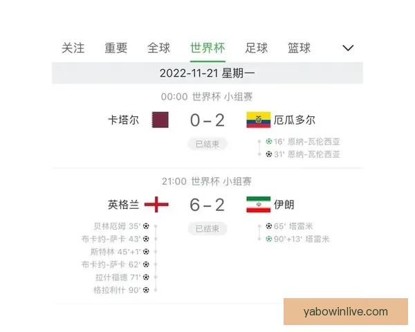 世界杯精彩赛事竞猜平台，尽享足球对战乐趣赢大奖