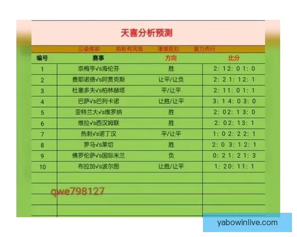 美加墨世界杯最新竞猜盘口解析与赛前投注策略全指南