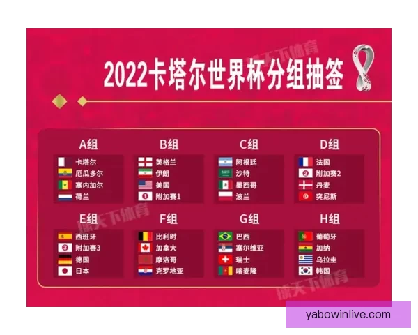 世界杯竞猜专家深度解析赛程走势与热门球队胜负预测指南 世界杯竞猜专家深度解析赛程走势与热门球队胜负预测指南