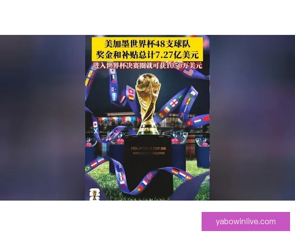 美加墨联合举办世界杯2026赛程亮点与赛事前瞻全解析