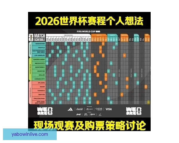 世界杯体育投注攻略:如何分析球队表现提升投注策略技巧 世界杯体育投注攻略:如何分析球队表现提升投注策略技巧