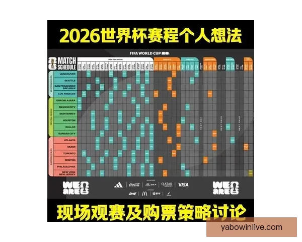 世界杯体育投注攻略:如何分析球队表现提升投注策略技巧 世界杯体育投注攻略:如何分析球队表现提升投注策略技巧