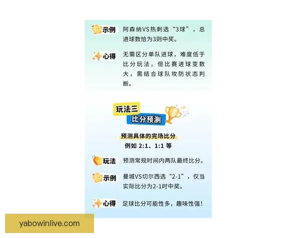 最新体育赛事竞猜分析与胜率预测全方位指南 最新体育赛事竞猜分析与胜率预测全方位指南