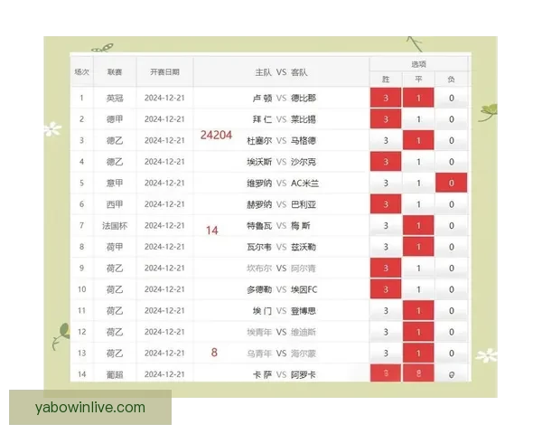 足球竞猜平台数据分析与赛事预测技巧实战策略全面安全指南