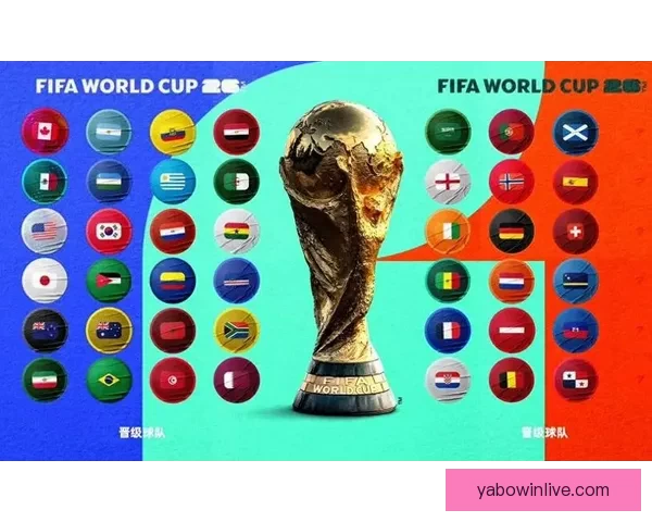 2026世界杯晋级球队全解析及夺冠热门深度预测